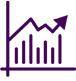 Business impact tools